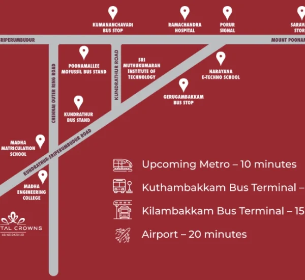 location (1)